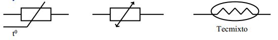Các tham số kỹ thuật đặc trưng của điện trở - Mạch điện tử