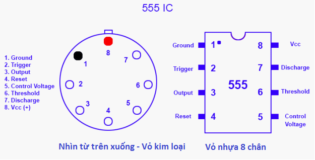 Nguyên lý làm việc IC 555 và Các mạch ứng của 555 - Mạch điện tử