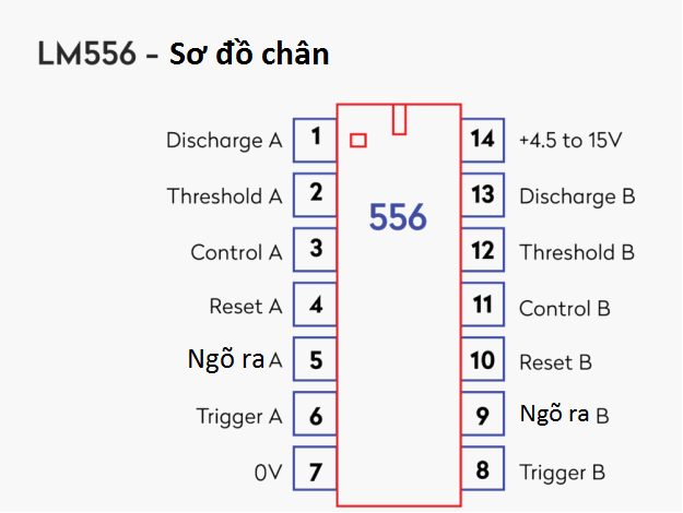 Nguyên lý làm việc IC 555 và Các mạch ứng của 555 - Mạch điện tử