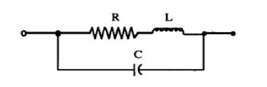 Các tham số kỹ thuật đặc trưng của điện trở - Mạch điện tử